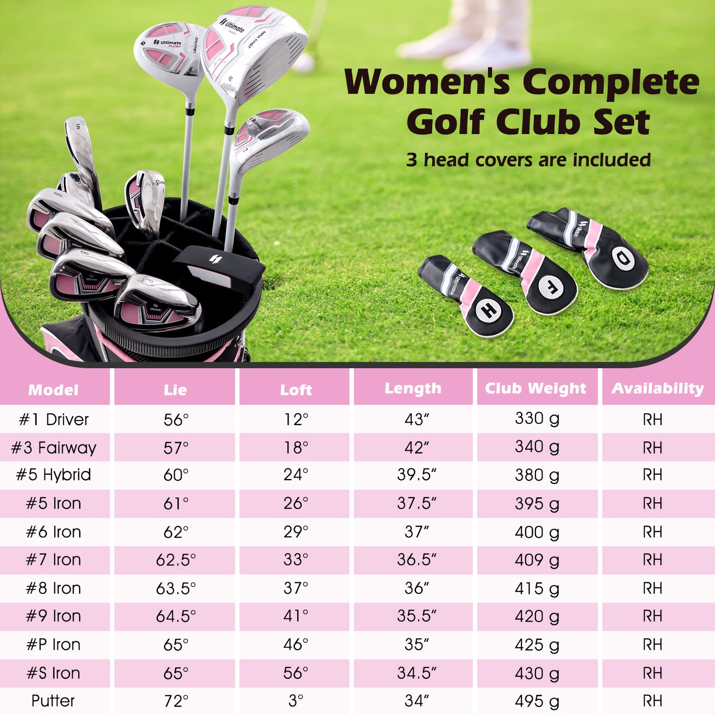 Topbuy Women's Complete Golf Club Set, Includes 460CC #1 Driver, #3 Fairway, #5 Hybrid,3 Head Covers & Portable Cart Bag Pink