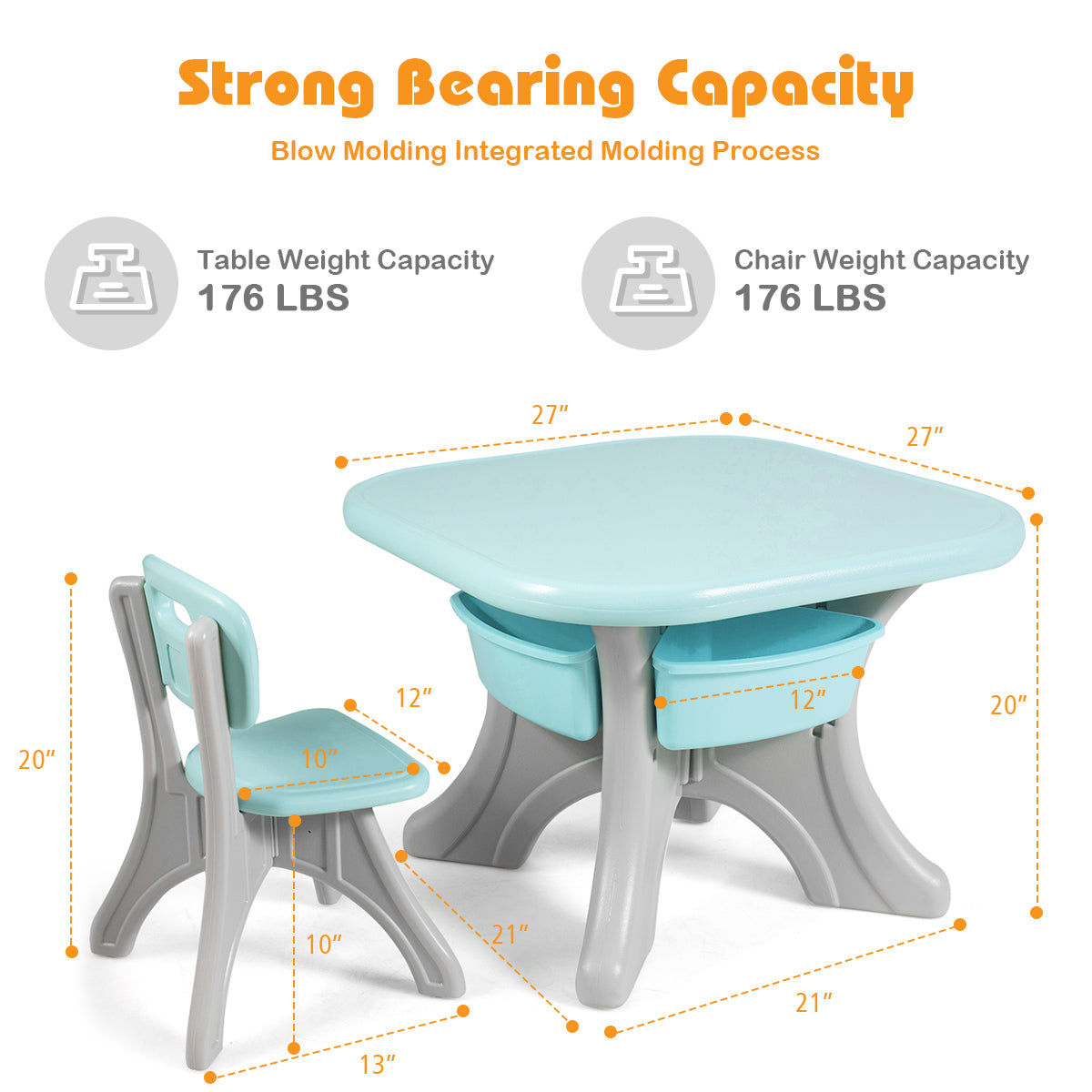 Topbuy 3 PCS Kids Activity Storage Table & Chair Set Green