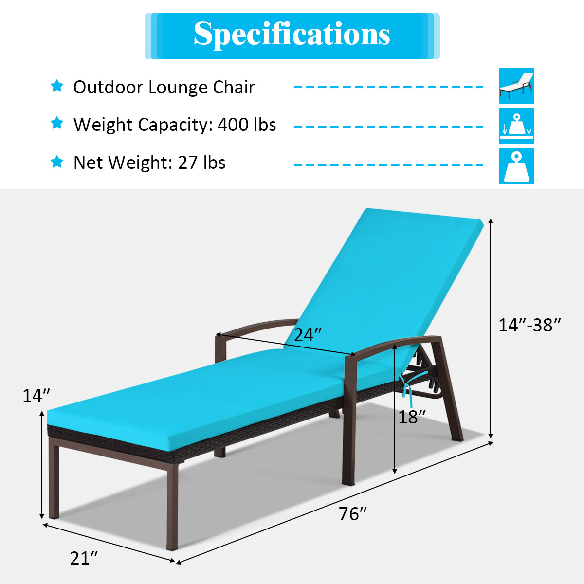 Patiojoy 2PCS Patio Rattan Wicker Lounge Chair Back Adjustable Recliner Chaise w/Turquoise Cushion