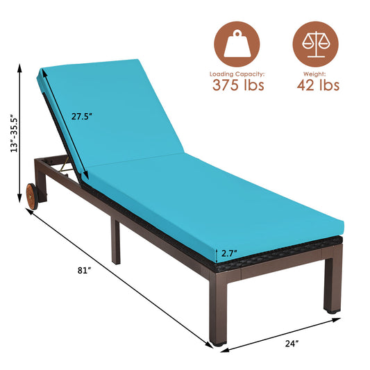 Patiojoy Patio Rattan Lounge Chair Outdoor Cushioned Chaise Height Adjustable Turquoise