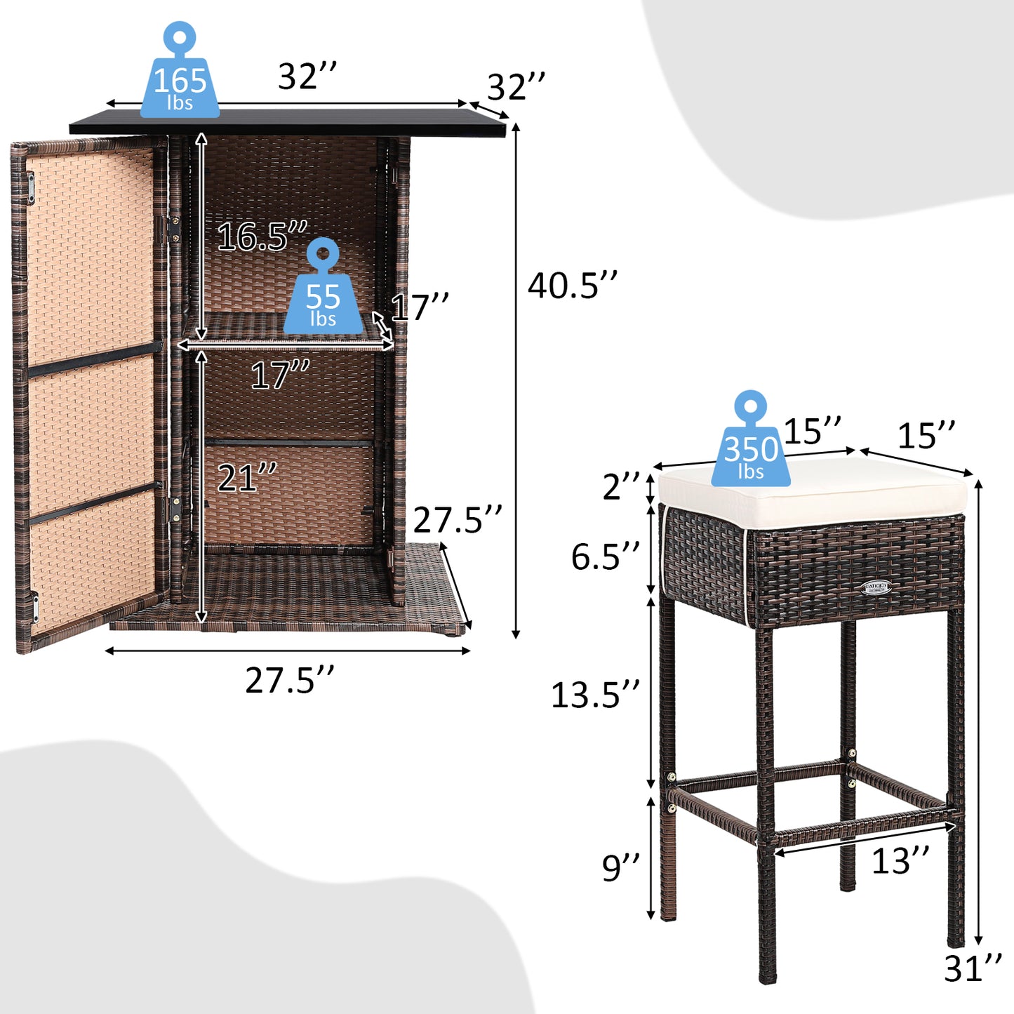 Patiojoy 5 PCS Patio Rattan Conversation Set All weather Wicker Bar Table Stool Set w/Hidden Storage Shelf & Cushions